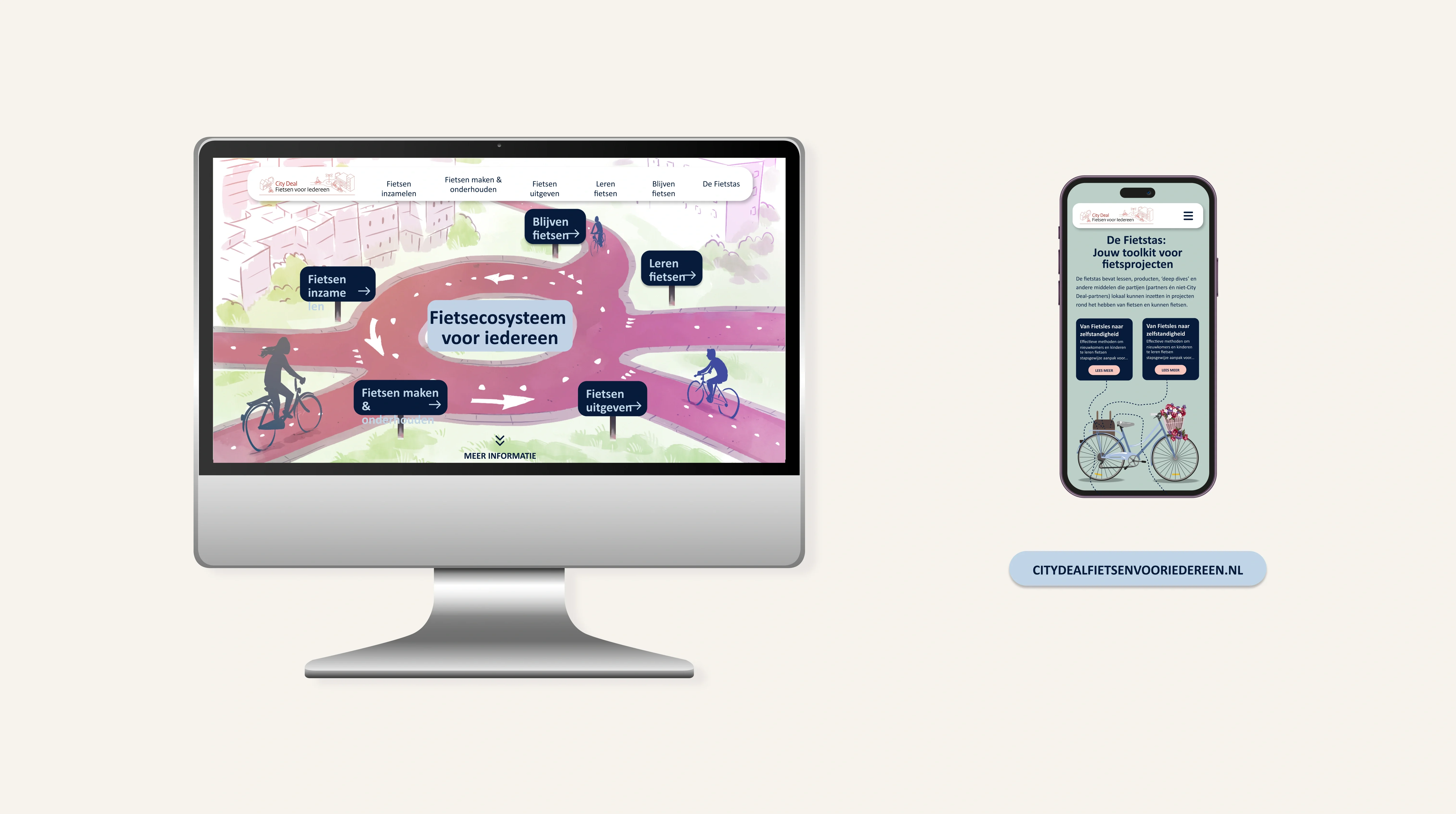 Desktop en mobiele site