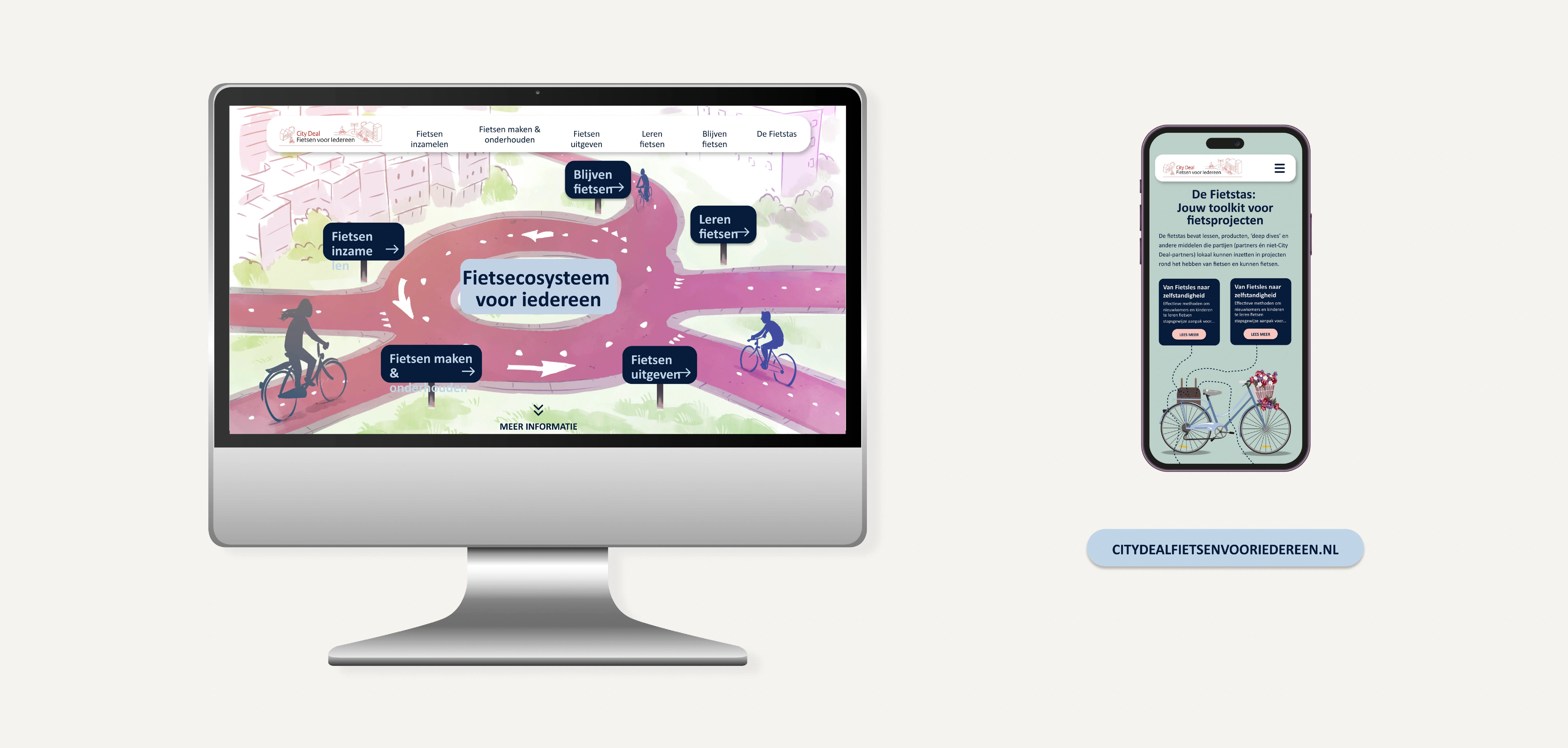 Desktop en mobiele versie